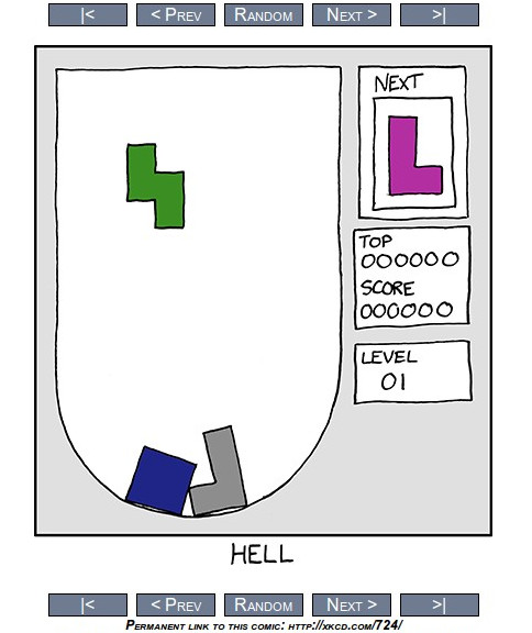 Center of an XKCD comic strip HELL xkcd 724